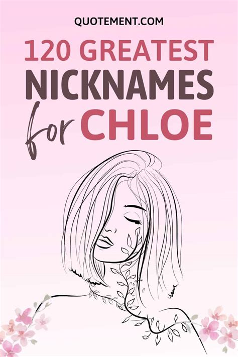 nickname for chloe.